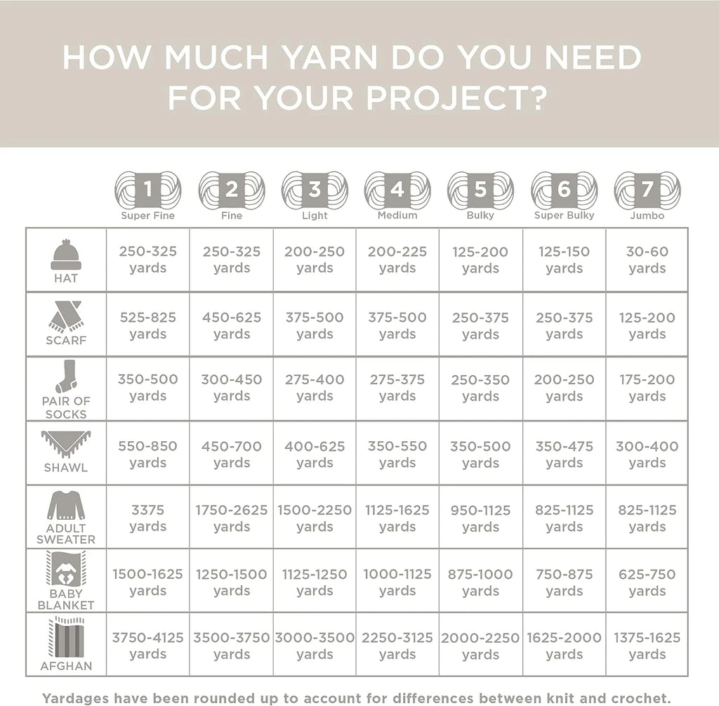 Cover Story™ Posh Twist Yarn