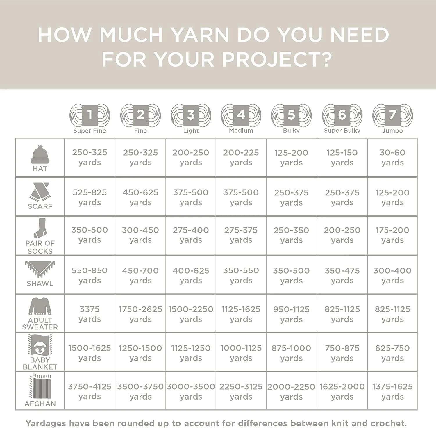 Re-Make Yarn