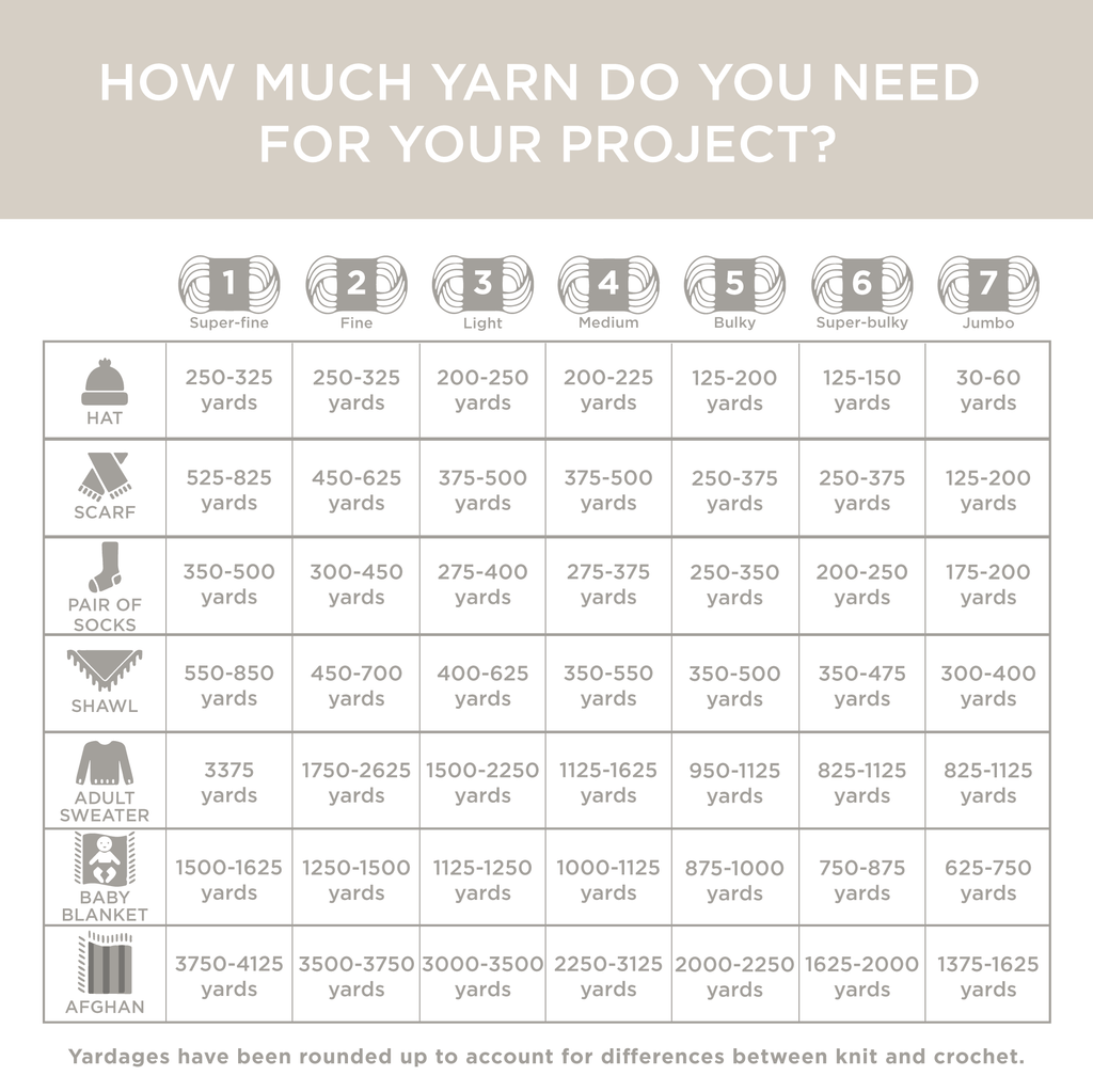 Baby Soft® Yarn